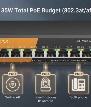 KeepLink 9-Poorts 2.5G/10G Web Managed PoE Switch | 135W | 8x 2.5Gbps PoE | 1x 10Gbps SFP+