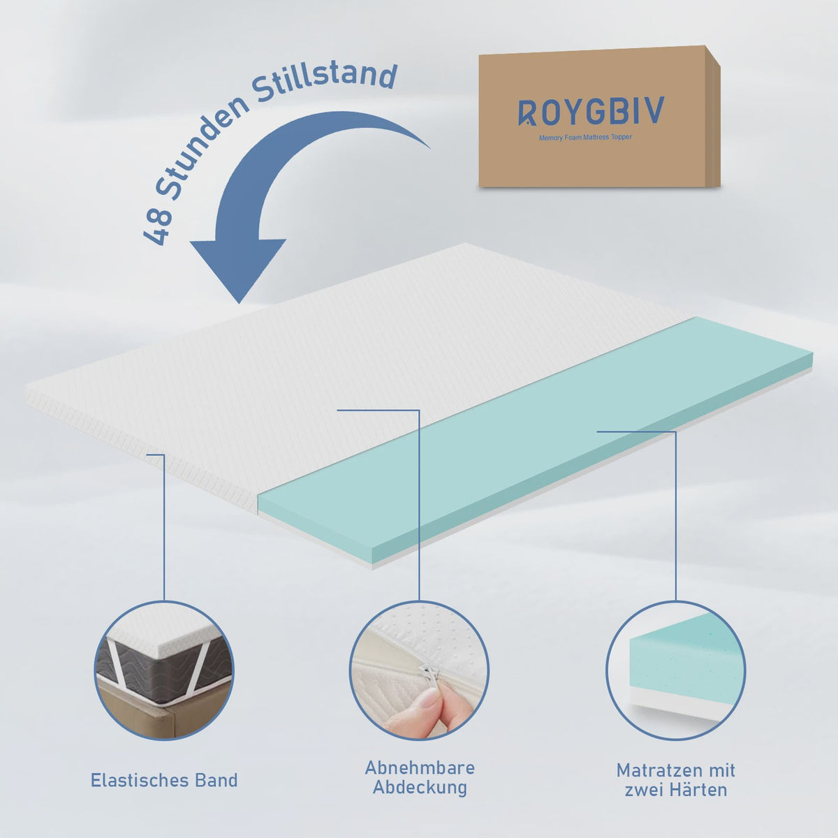 7CM Gel Matras Topper H2 - 80x200cm - Comfort & Drukverlaging