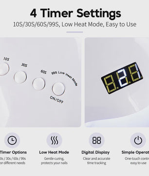 Professionele UV/LED Nageldroger Lamp met LCD Display en Smart Sensor - Snel Drogen van Gel Polish