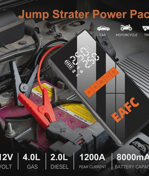 Complete Auto Noodkit: Startkabels, Compressor, EHBO, Bandenreparatie & Sleepkabel