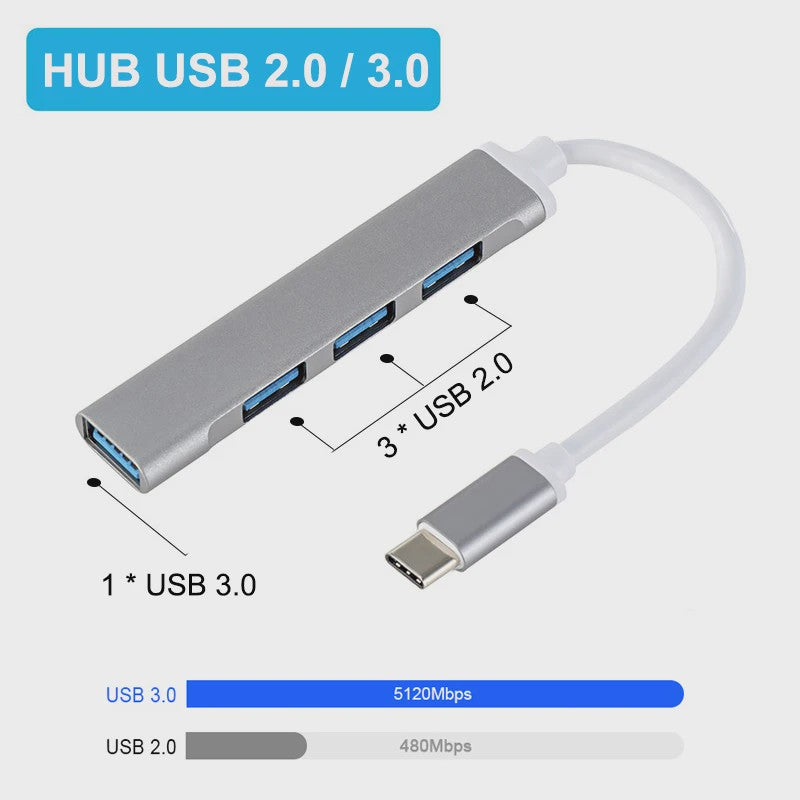 USB C Hub 3.0 met 4 Poorten (1x USB 3.0, 3x USB 2.0) & OTG Functie - Aluminium Adapter voor Laptop & PC