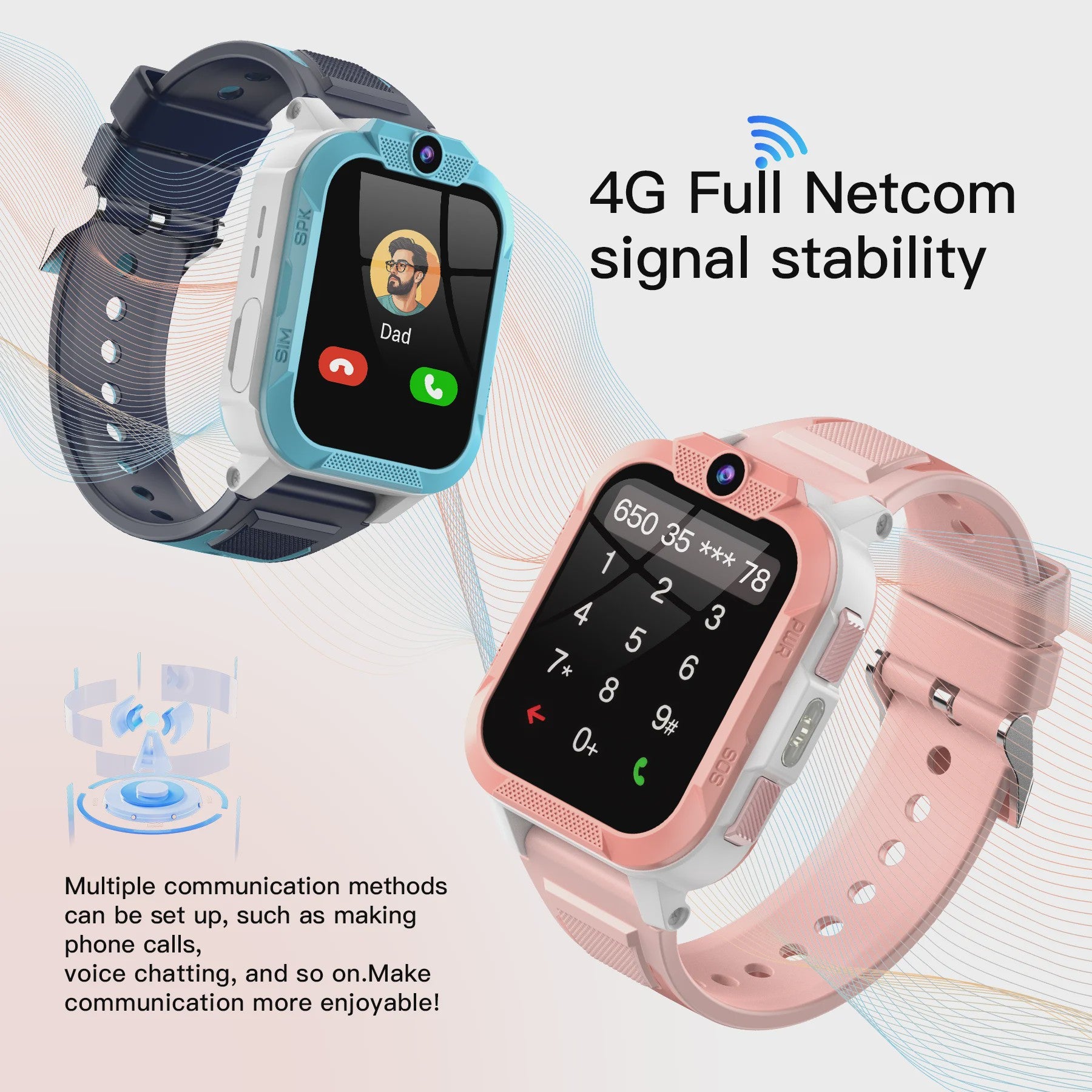 Blackview Z40 Pro Kinder Smartwatch - 4G, GPS, Video Bellen & SOS Functie
