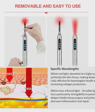 Rood Lichttherapie Apparaat voor Koortslip & Huidverzorging - 660nm/850nm LED