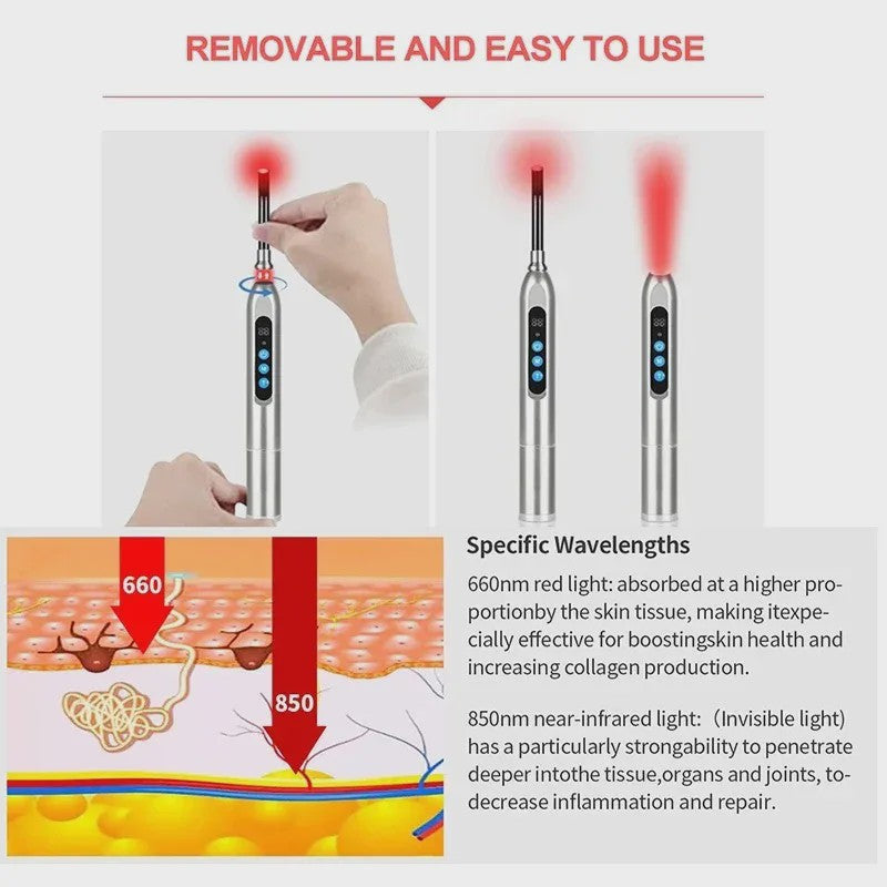 Rood Lichttherapie Apparaat voor Koortslip & Huidverzorging - 660nm/850nm LED