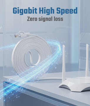 Cat 6 Flat Ethernet Kabel - 1Gbps Hoge Snelheid Netwerkkabel met Vergulde RJ45 Connectoren