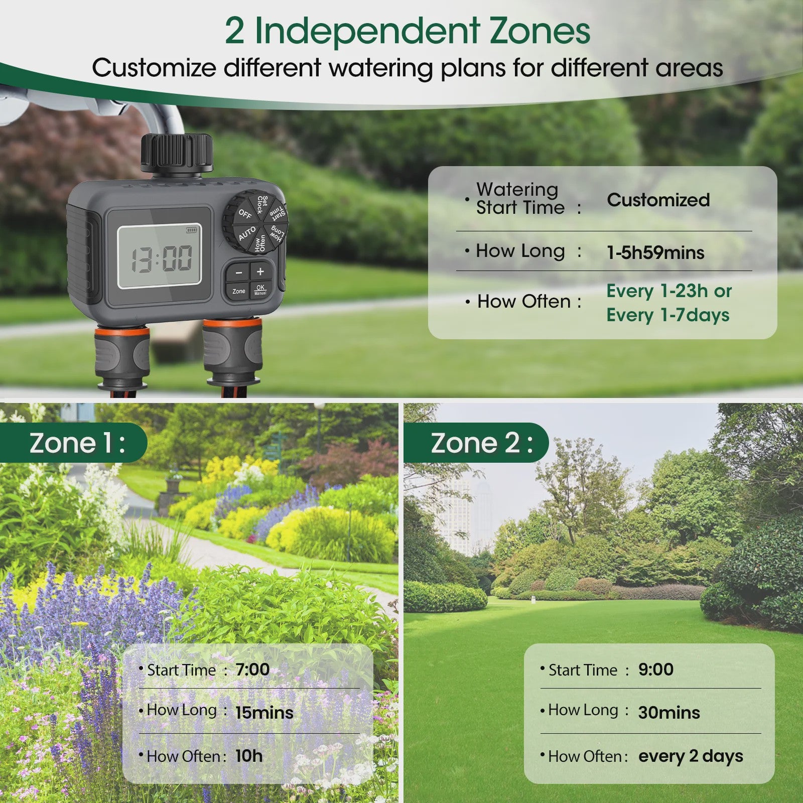 Insoma Slimme Sproeitimer 2-Zone - Automatische Tuinirrigatie met IPX5 Waterdichtheid