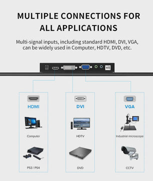 15.6" Full HD IPS Industrieel Touchscreen Monitor met HDMI, Type-C & VGA