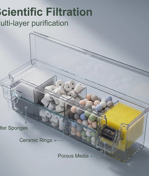 Transparante Acryl Hangfilter met Meerfasen Filtratie & Waterval Uitlaat - Compact & Ruimtebesparend