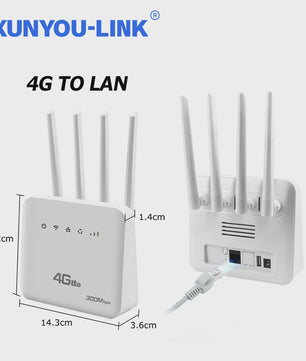 Krachtige 4G LTE WiFi Router met WiFi 6, 300Mbps Snelheid en SIM-kaart ondersteuning voor 32 apparaten