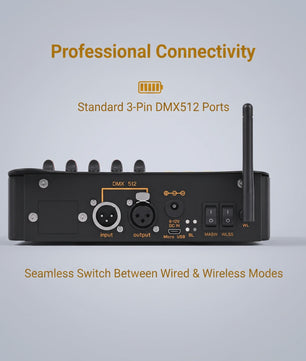 Mini DMX Controller 54 Kanalen - Professionele DJ & Stage Verlichting