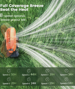 Draagbare 20000mAh Camping Ventilator met LED Lamp, Afstandsbediening & 8 Snelheden - Ideaal voor Buiten, Tent, Werkplaats