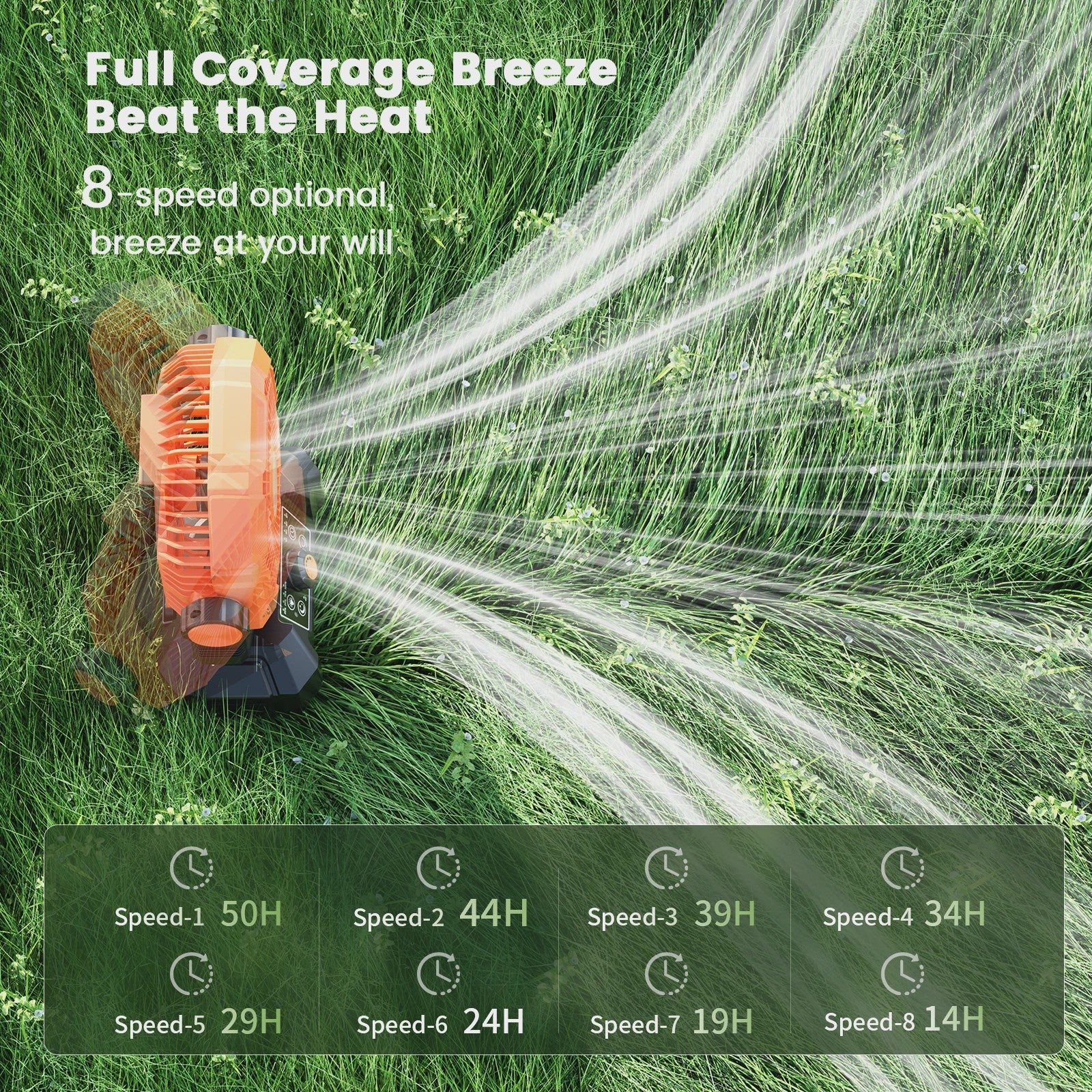 Draagbare 20000mAh Camping Ventilator met LED Lamp, Afstandsbediening & 8 Snelheden - Ideaal voor Buiten, Tent, Werkplaats