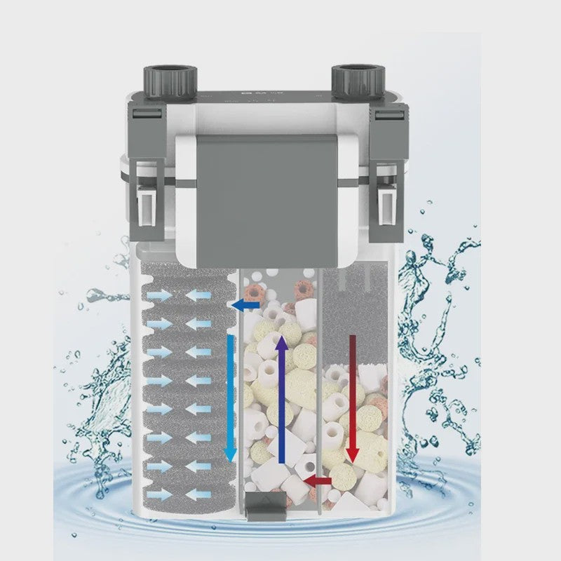 SUNSUN XBL Hang-on Aquarium Filter - Klein, Stil en Efficiënt Extern Filter