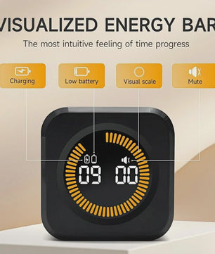 Slimme Timer Kubus met Zwaartekracht Sensor - Visuele Tijdmanagement Tool met LED Scherm