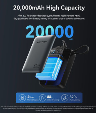 Vention 45W 20000mAh Powerbank - Snelladen voor iPhone, Samsung & Xiaomi
