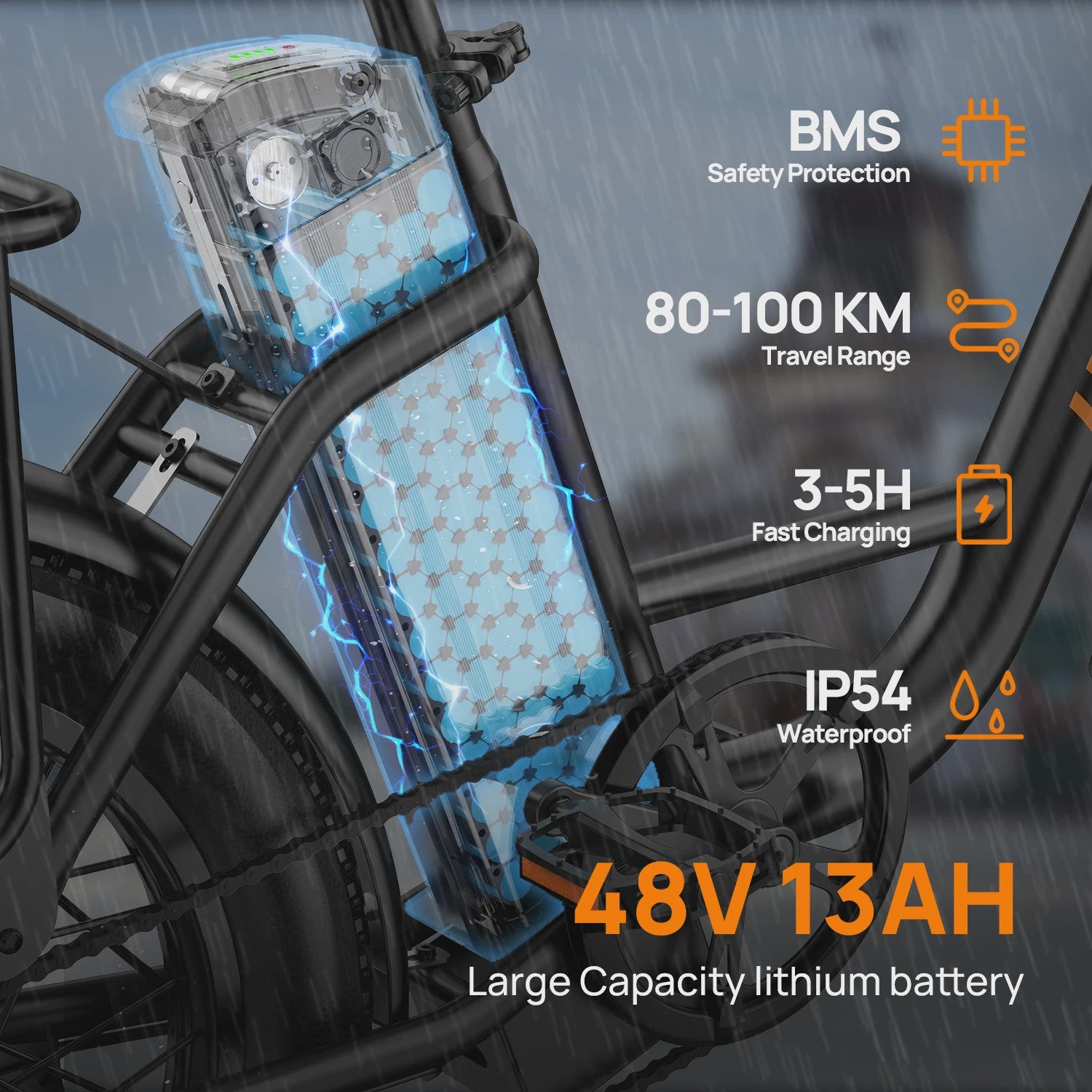 Urlife E20 Elektrische Fatbike - 20 Inch Wielen, 48V 13Ah Accu, 80KM Actieradius