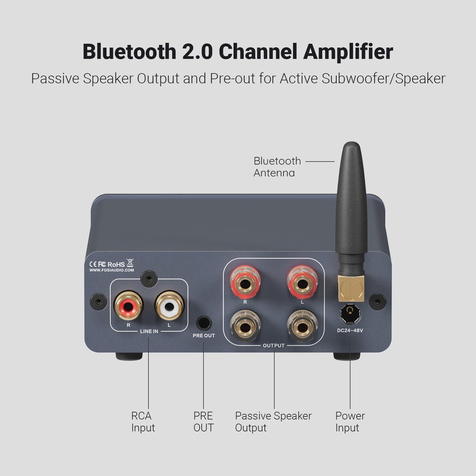 Fosi Audio BT20A PRO Bluetooth 5.0 Versterker - 2x 300W Mini HiFi Stereo Klasse D Audio Versterker met Bass & Treble Controle