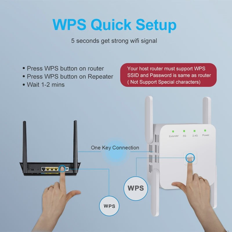 AC1200 WiFi Repeater Extender - 5GHz & 2.4GHz Dual-Band Booster voor Langere Afstand