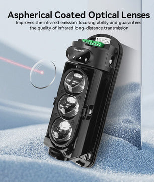 Meian Focus Dubbele/Triple Infrarood Straalsensor - IP65 Waterdicht voor Villa en Boerderij