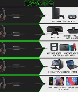 Gaming Headset met Microfoon - Bedrade Oordopjes voor PS4, PC & Muziek