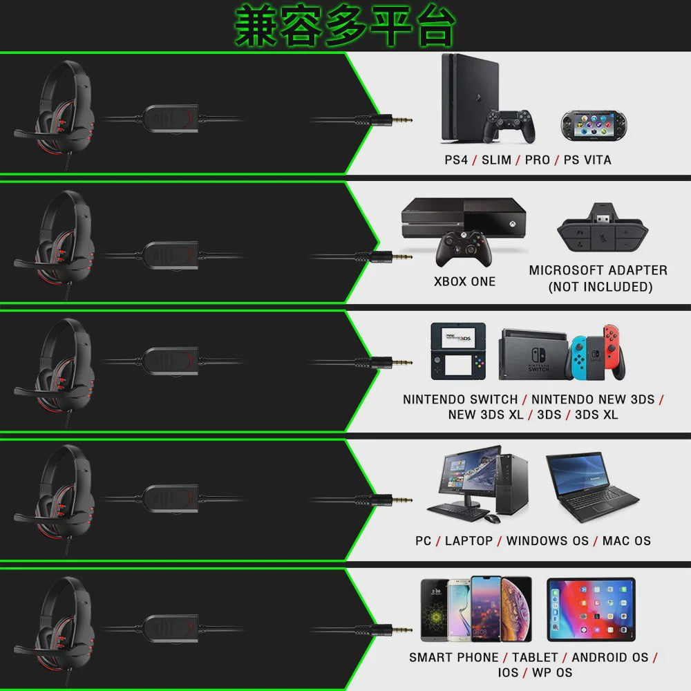 Gaming Headset met Microfoon - Bedrade Oordopjes voor PS4, PC & Muziek