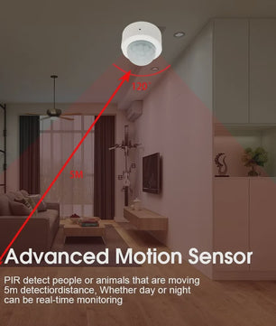 ZigBee PIR Bewegingsmelder - Slimme Home Security met Tuya App
