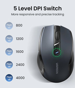 UGREEN Ergonomische Draadloze Muis: Bluetooth 5.0 & 2.4G, 4000 DPI, Stille Knoppen