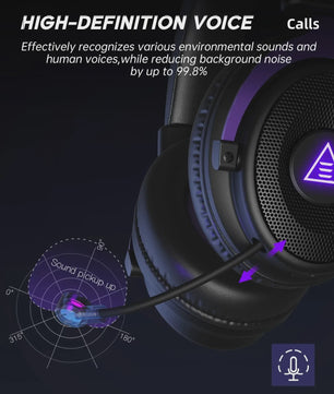 Oneodio EKSA E900 WT Gaming Headset: Draadloos 2.4G, Bluetooth, 80u Batterij & RGB