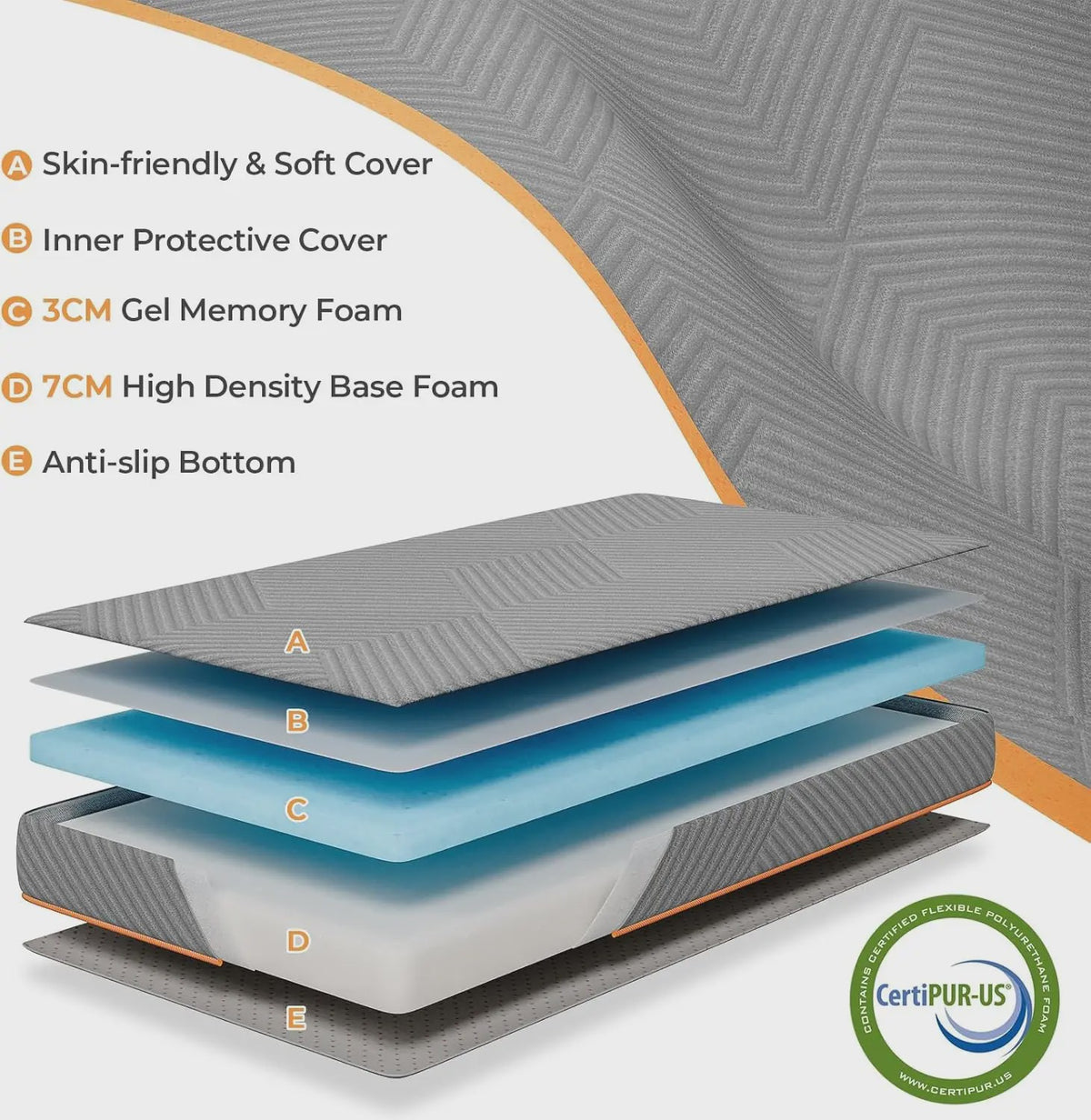 Vouwmatras Gel Memory Foam 10cm - Comfortabel Kamperen & Logeren