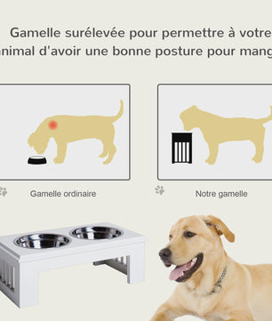 Verhoogde Dubbele Voerbak voor Honden met RVS kommen - Wit