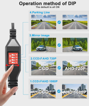 Universele 4K AHD Auto Achteruitrijcamera 1080P met Nachtzicht & Waterdicht Ontwerp