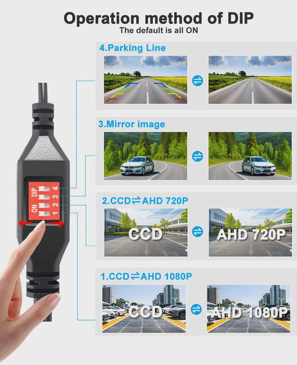 Universele 4K AHD Auto Achteruitrijcamera 1080P met Nachtzicht & Waterdicht Ontwerp
