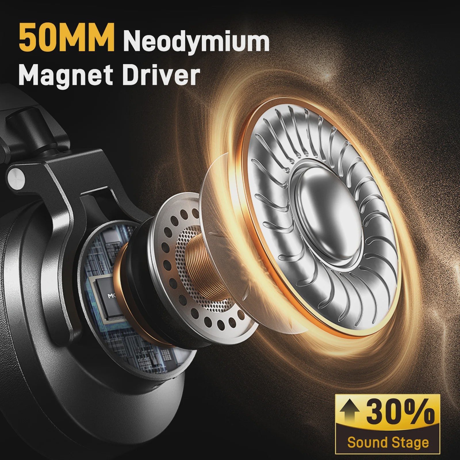 MAONO MH700 Professionele Studio Monitor Koptelefoon - 50mm Driver, Over-Ear, DJ & Podcast