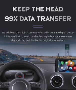 Digitale Cockpit Instrumentenpaneel LCD voor Audi A3 8P (2005-2013)