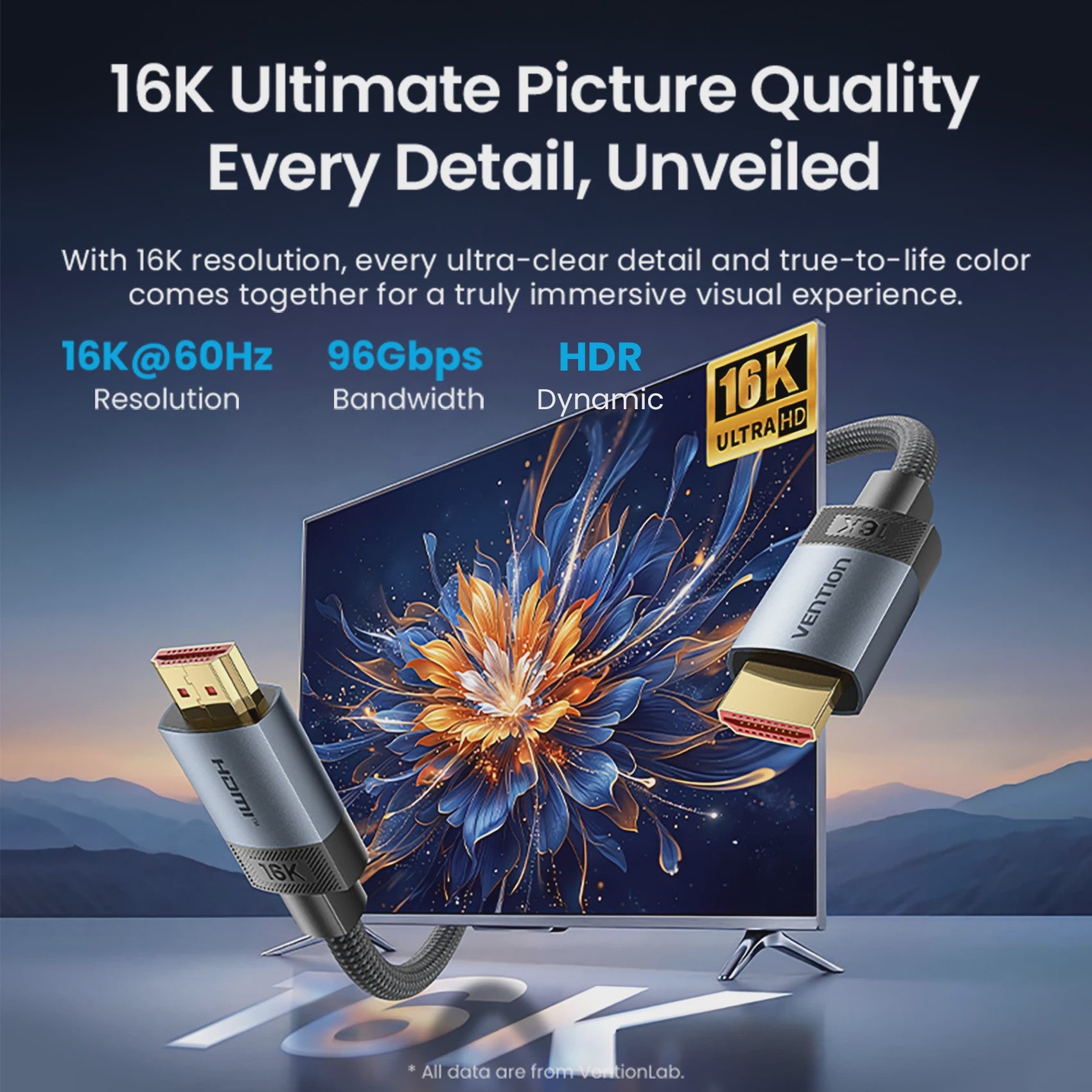 Vention HDMI 2.2 Kabel - 16K 60Hz Ultra High Speed 96Gbps voor PS5, TV, Laptop - Dolby Vision & 8K 240Hz