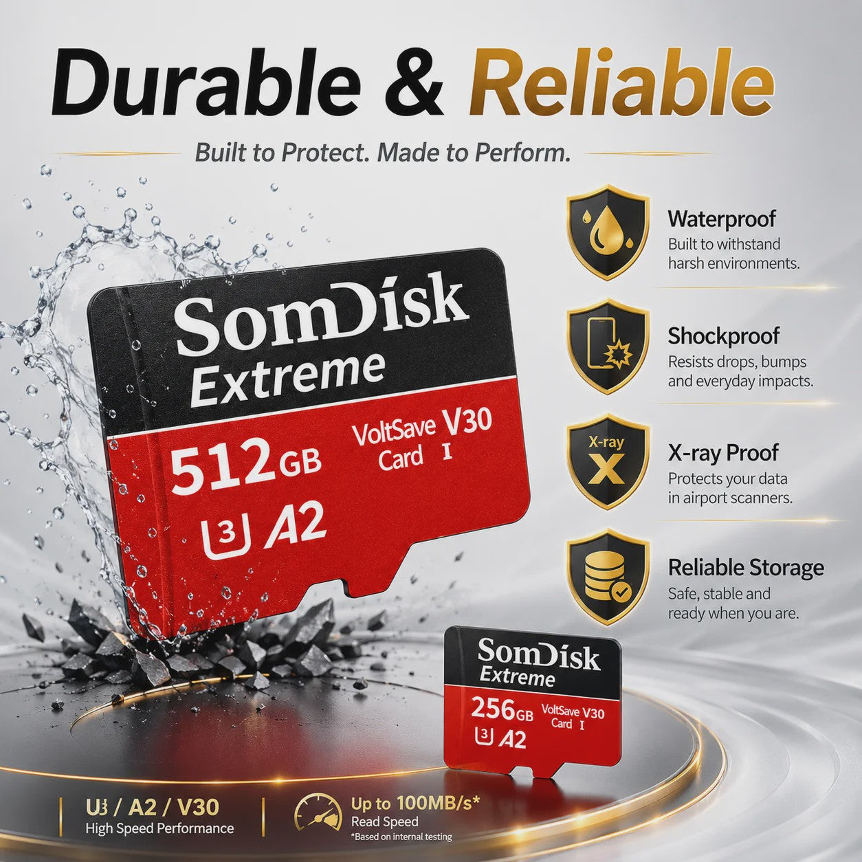 Snelle Micro SD Kaarten (128GB/256GB/512GB) voor Drone, Dash Cam & Tablet - Hoge Capaciteit