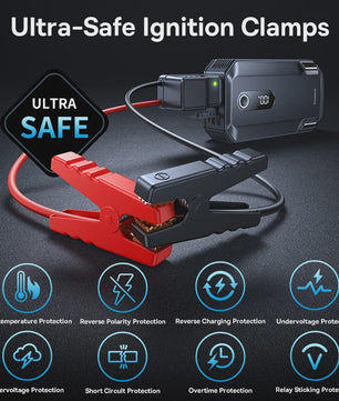 Baseus 2000A Autostarter Powerbank 20000mAh - Noodstart & Oplader