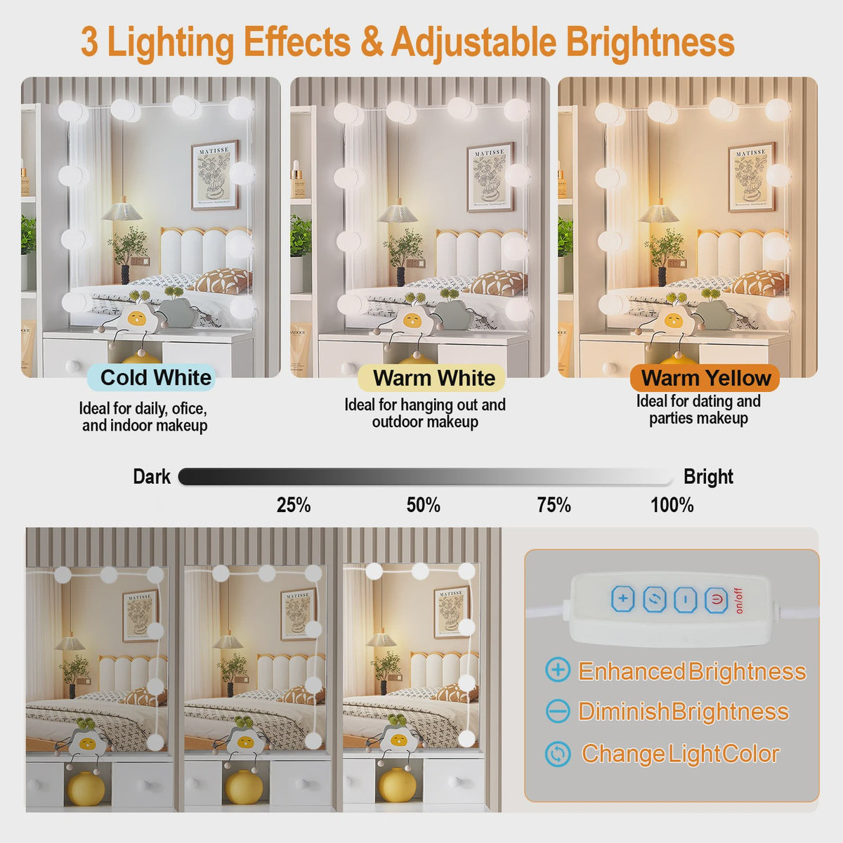 Witte Kaptafel met LED Verlichting & Spiegel - Compact Make-up Tafelmeubel voor Kleine Ruimtes