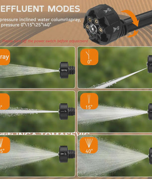 Draadloze Hogedrukreiniger 500W (70Bar) - Krachtige Waterstraal voor Auto & Tuin (18V Accu)