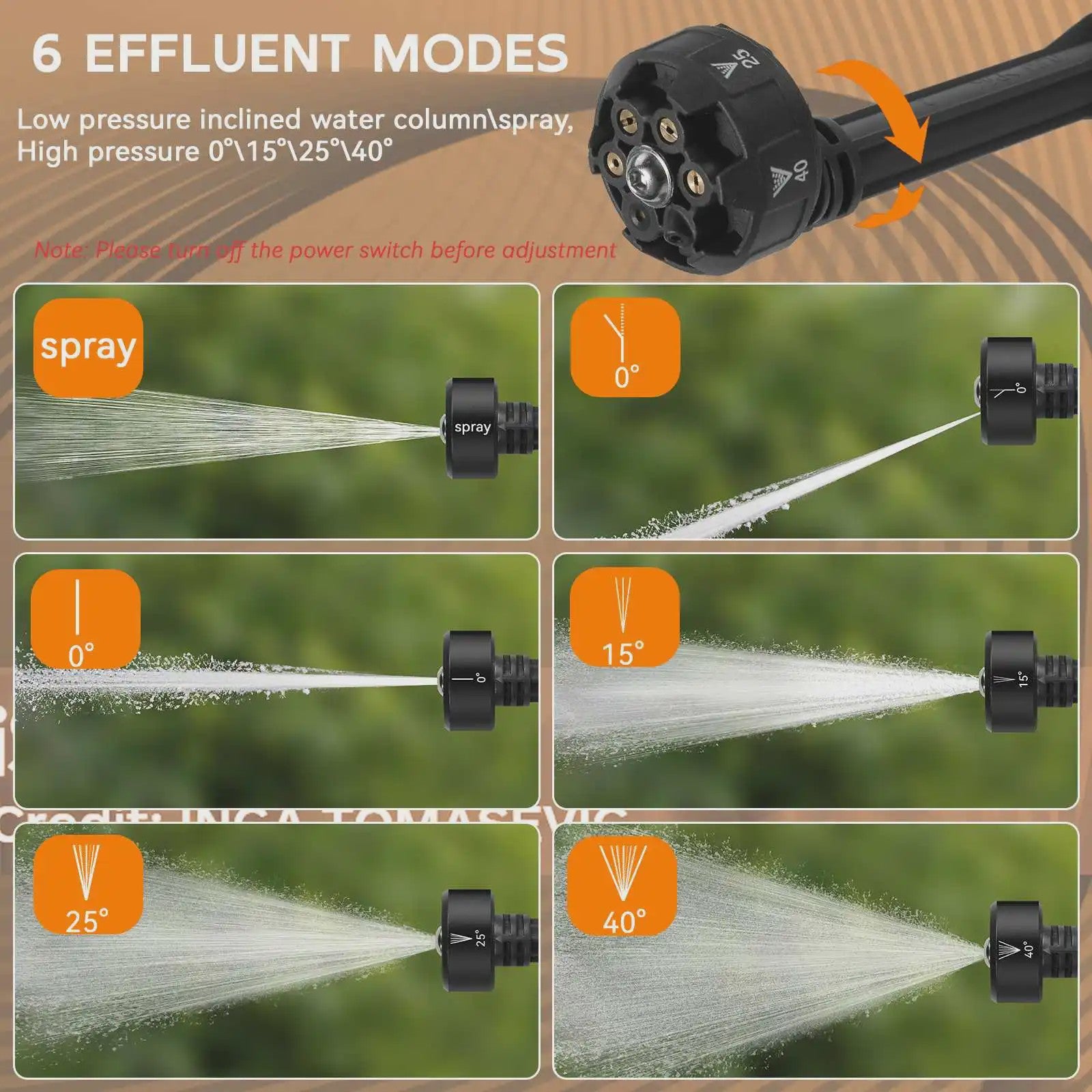 Draadloze Hogedrukreiniger 500W (70Bar) - Krachtige Waterstraal voor Auto & Tuin (18V Accu)