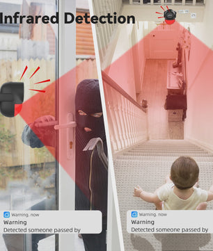 CPVAN Smart Home Alarm Systeem met PIR Bewegingsmelder, Deursensor en Afstandsbediening - Tuya WIFI