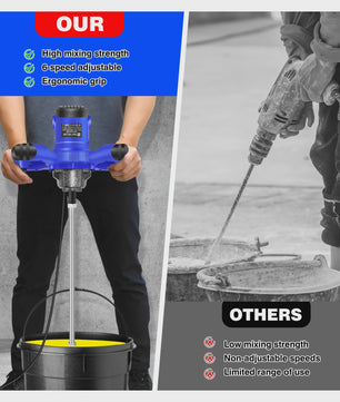 Krachtige Betonmixer 2800W met 6 Snelheden - Ideaal voor Mortel, Gips en Verf