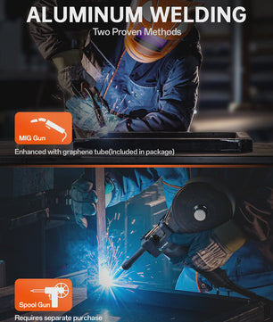 HITBOX MIG200 Lasapparaat: 7-in-1 MIG/MMA/TIG/Spot met LED Display - Ideaal voor ZZP'ers en MKB