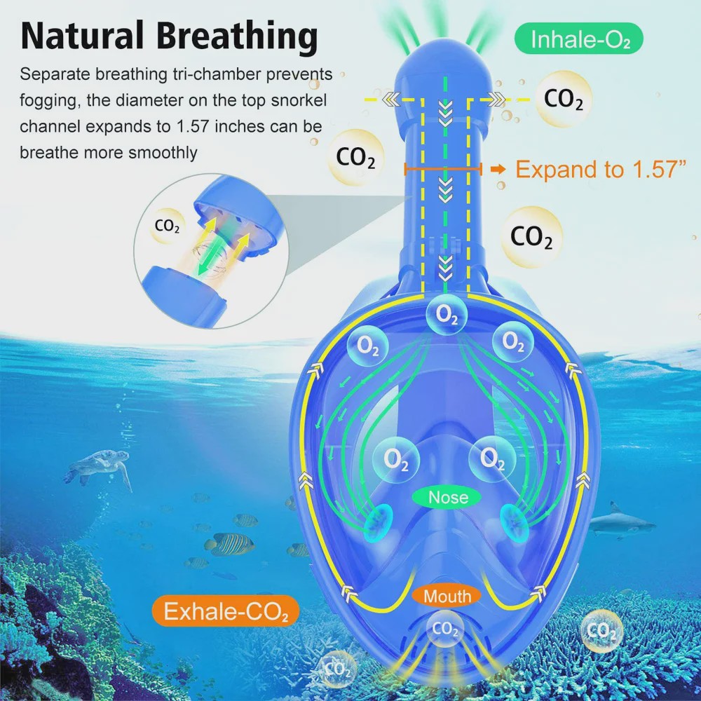 Kinder Volledig Gezicht Snorkelmasker met Camera Mount - Anti-Fog & Anti-Lek