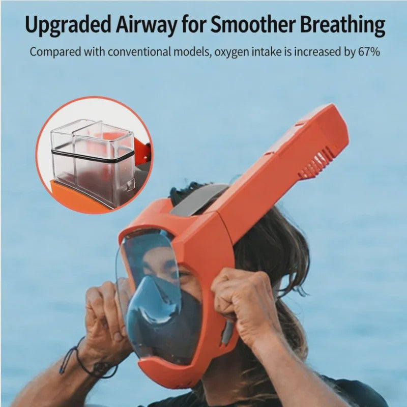 Full Face Snorkel Mask voor Volwassenen - Waterdicht & Anti-Condens - Ademgemak & 180° Zicht