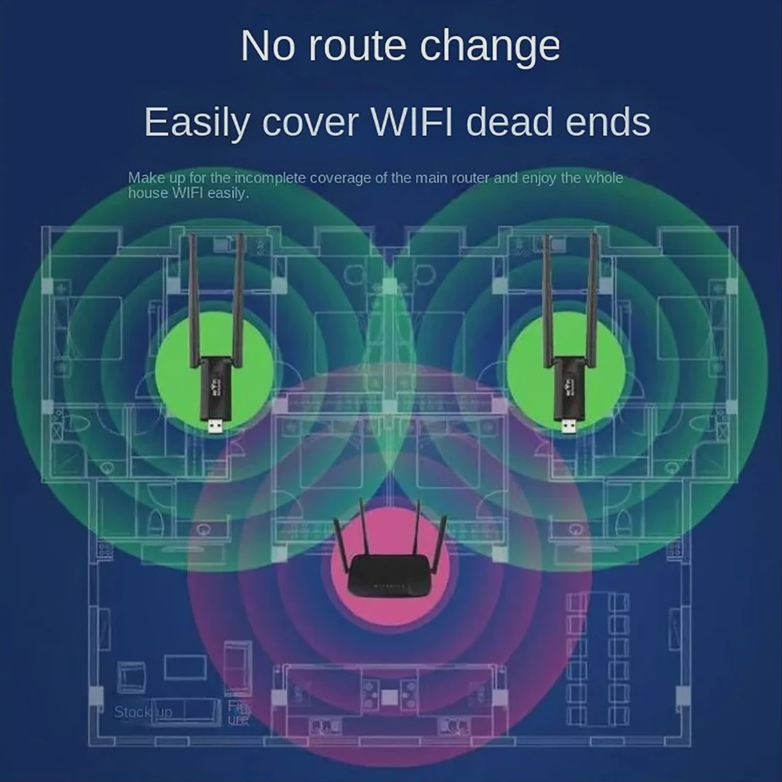 300Mbps Draadloze WiFi Repeater & Extender met USB - Vergroot je Wi-Fi Signaal