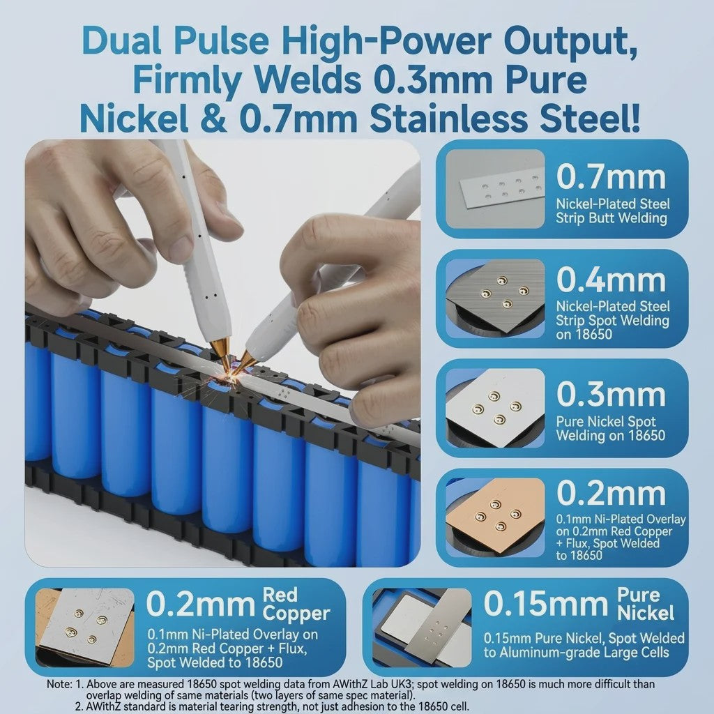 Awithz UK3 Draagbare Batterij Spot Lasapparaat - 10000mAh DIY Lithium Batterij Pack Lasgereedschap