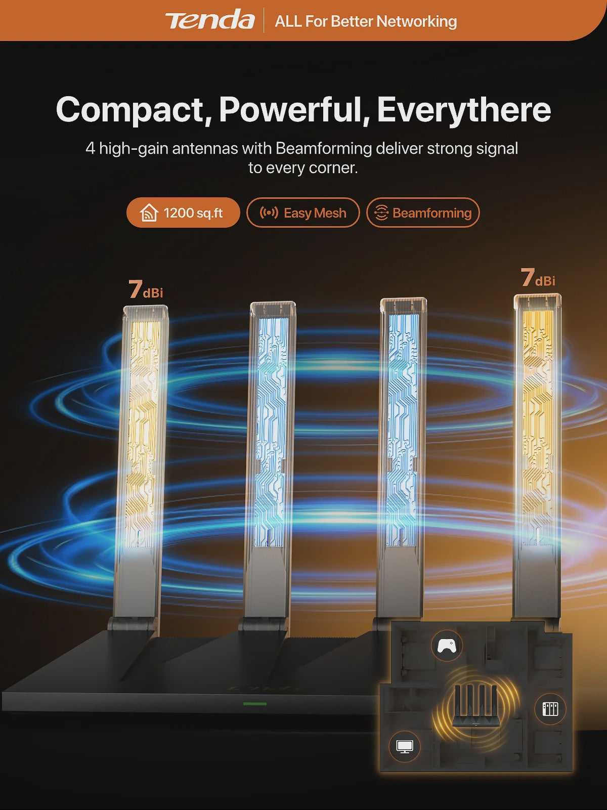 Tenda AX12 Pro AX3000 WiFi 6 Router: Supersnel Internet met Mesh, Gigabit & NFC