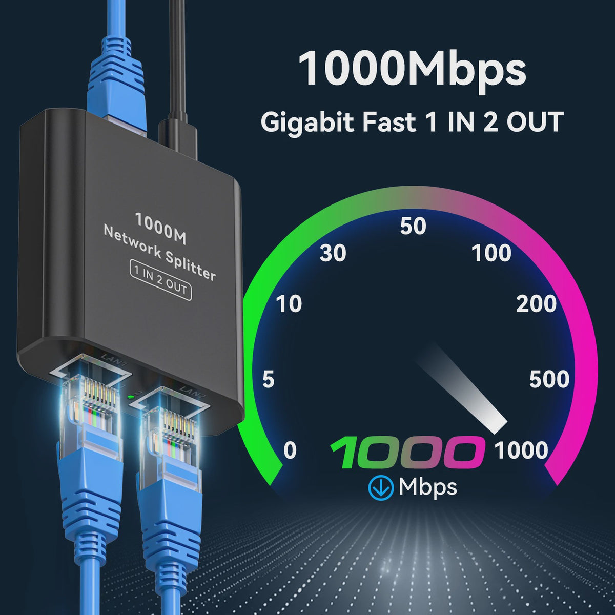 Gigabit RJ45 Netwerk Splitter 1000 Mbps (1-in-2-uit) met USB-C Voeding
