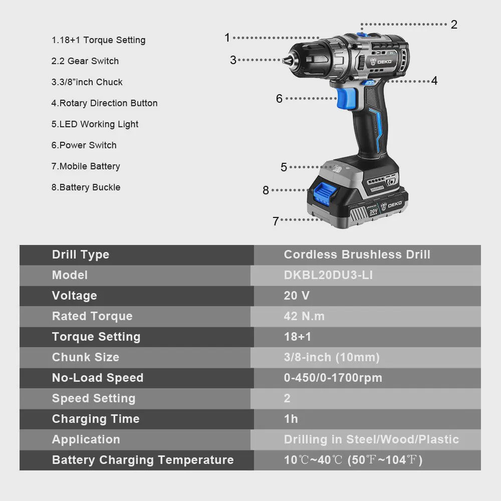 DEKO 20V Brushless Accuboormachine - Krachtige Mini Schroefmachine met 2 Snelheden & 18+1 Koppeling